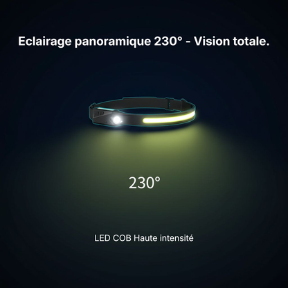 Lampe VERLIAN™️ 230° LED